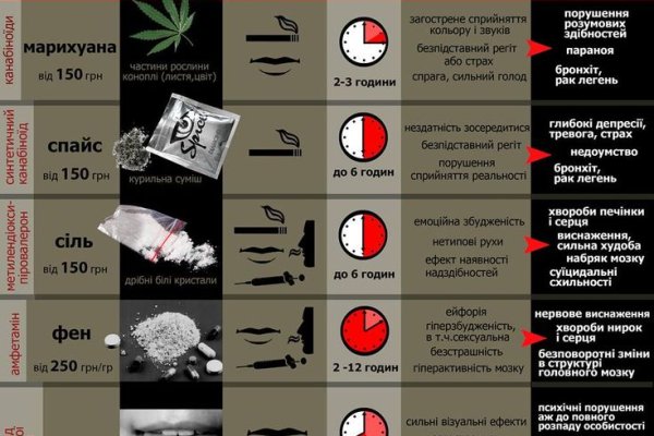 Кракен даркнет зеркало пв