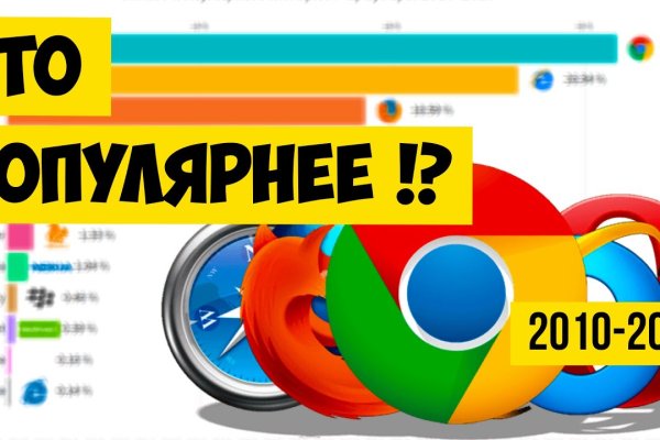 Что вместо гидры