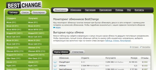 Кракен маркет даркнет speed up